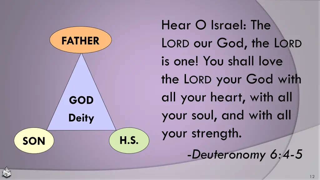hear o israel