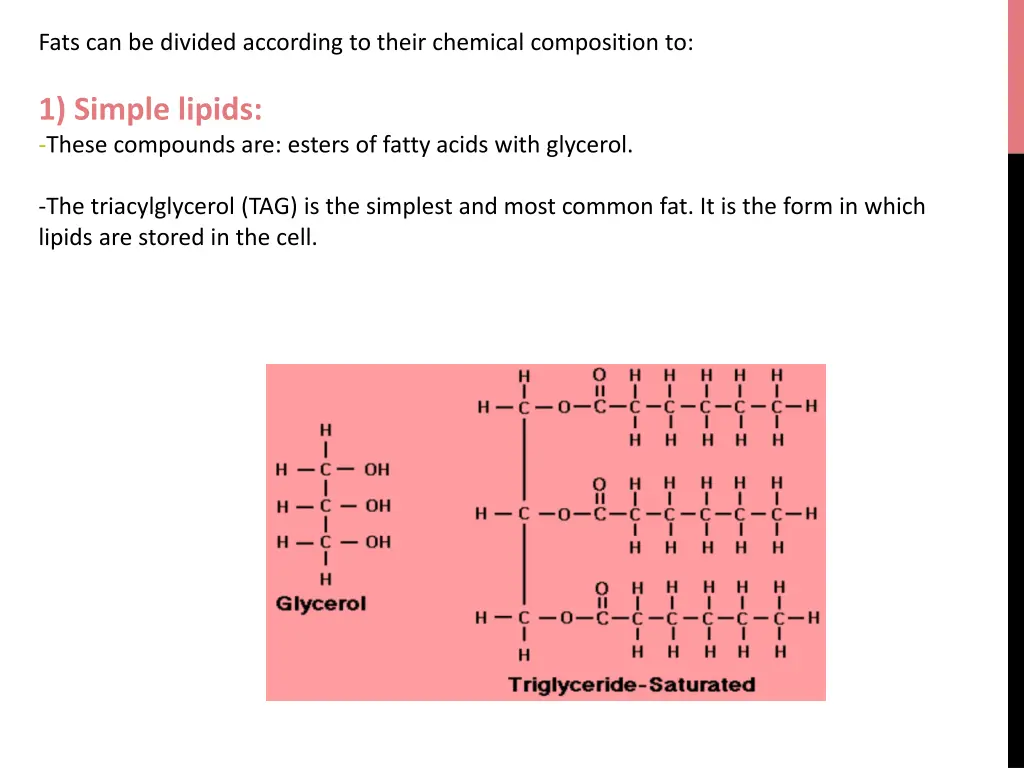 fats can be divided according to their chemical