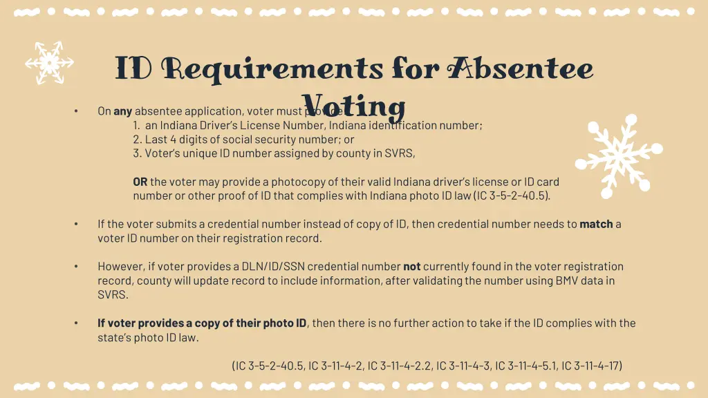id requirements for absentee voting
