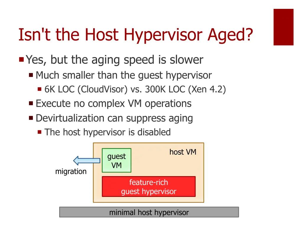 isn t the host hypervisor aged