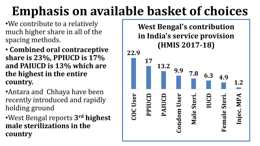 emphasis on available basket of choices