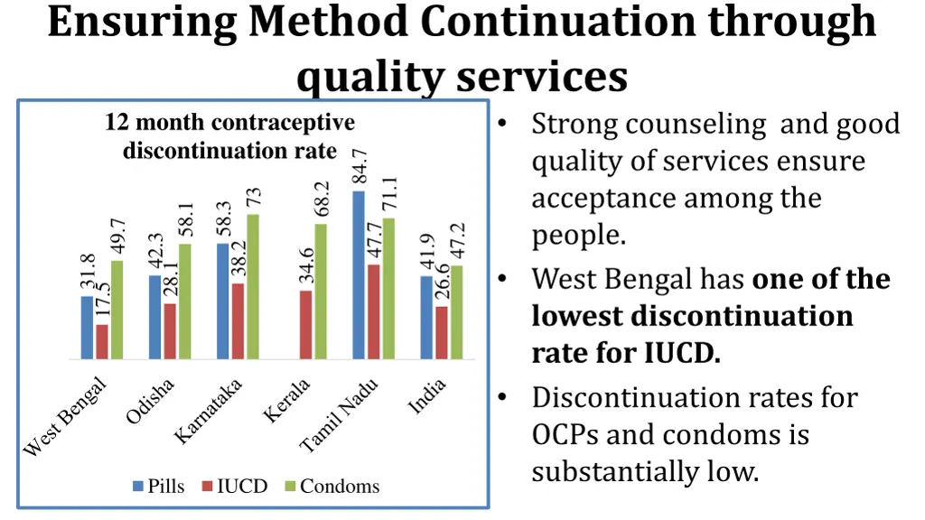 ensuring method continuation through quality