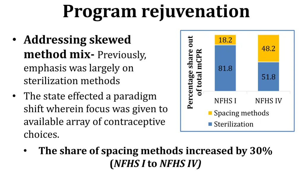 program rejuvenation