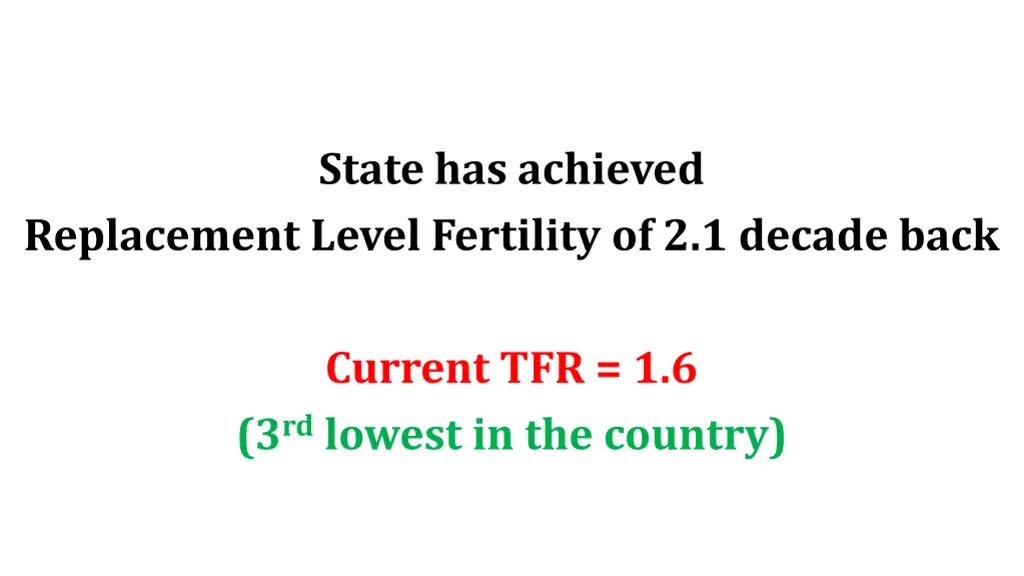 state has achieved