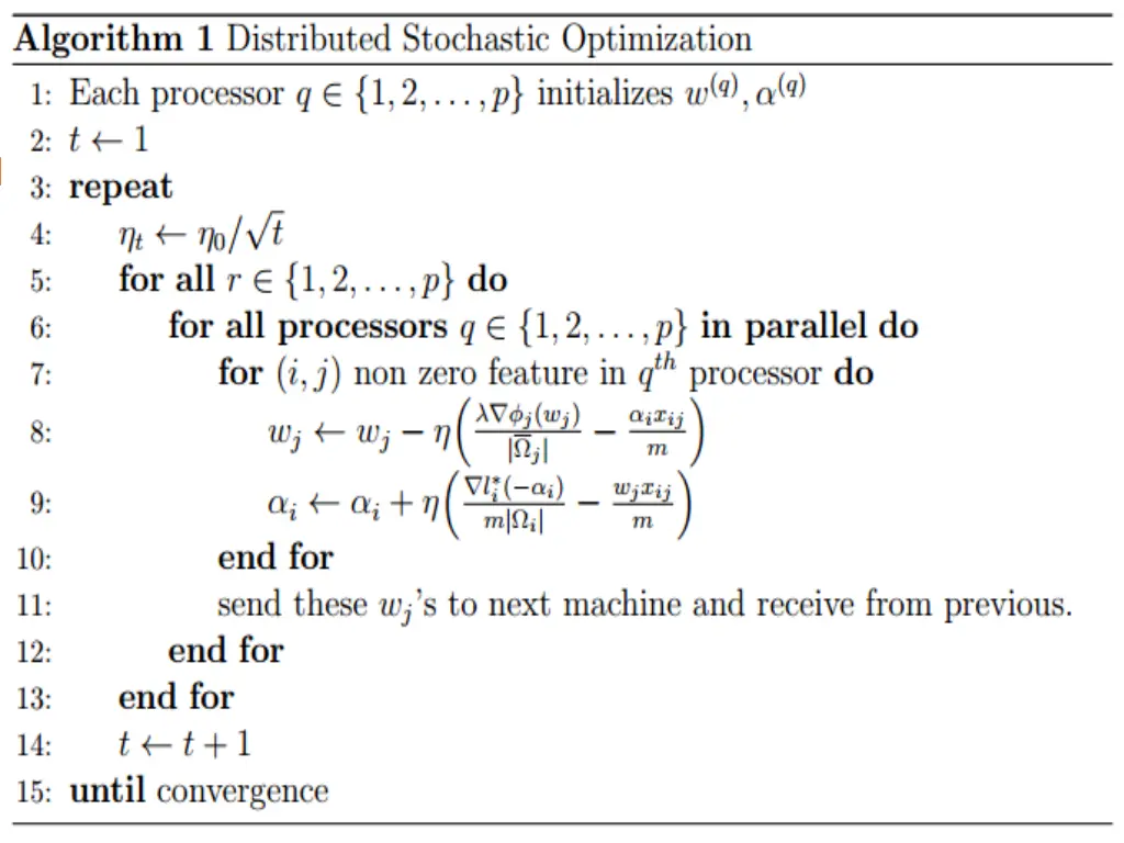 slide17