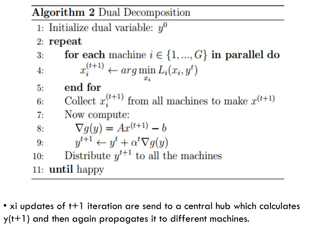xi updates of t 1 iteration are send to a central