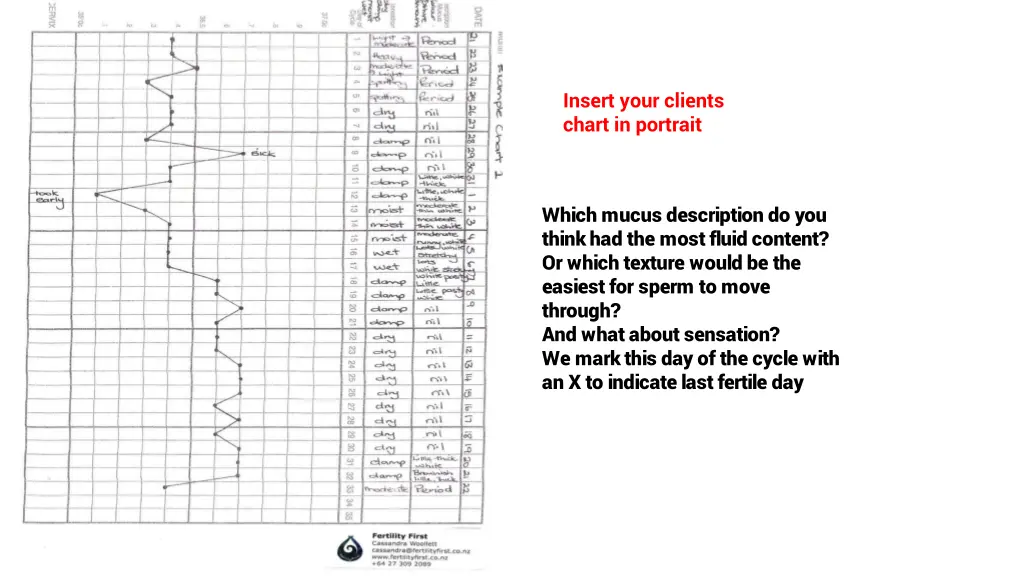 insert your clients chart in portrait
