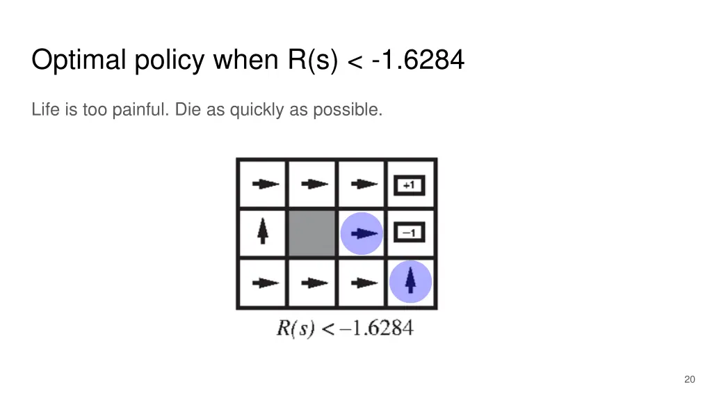 optimal policy when r s 1 6284