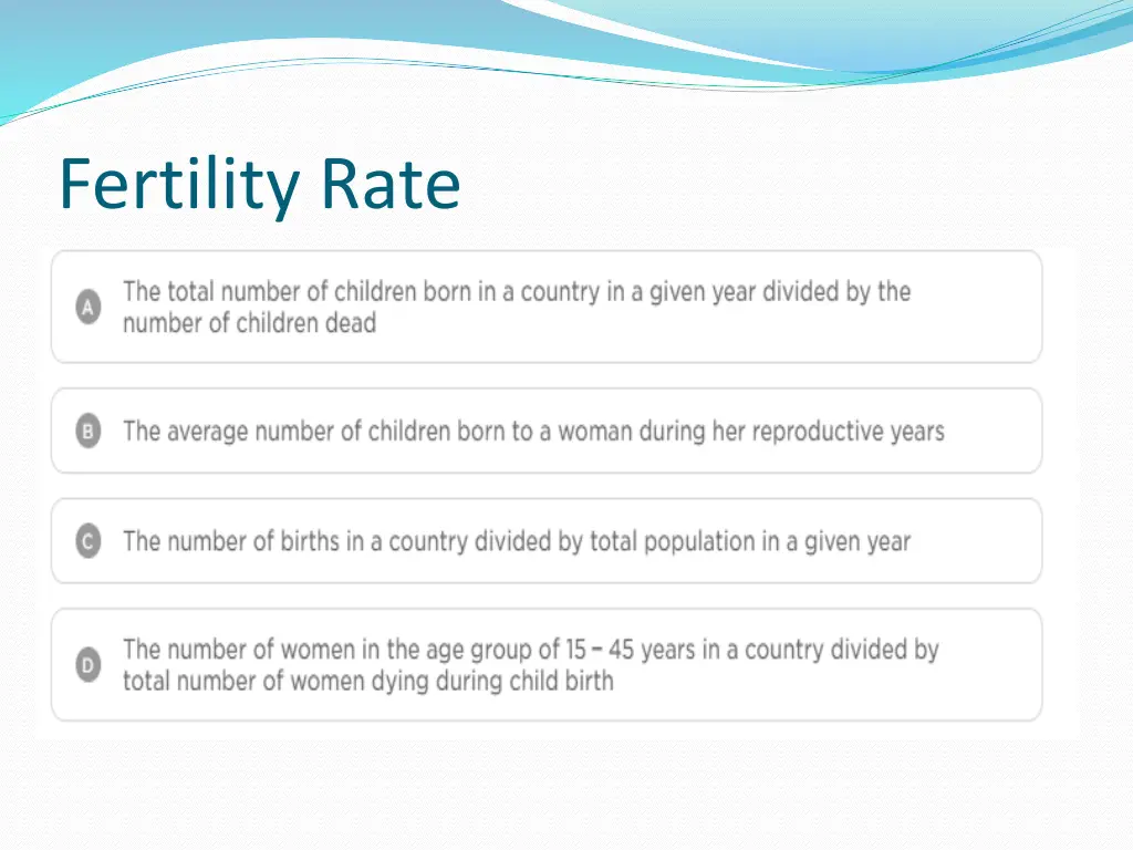 fertility rate