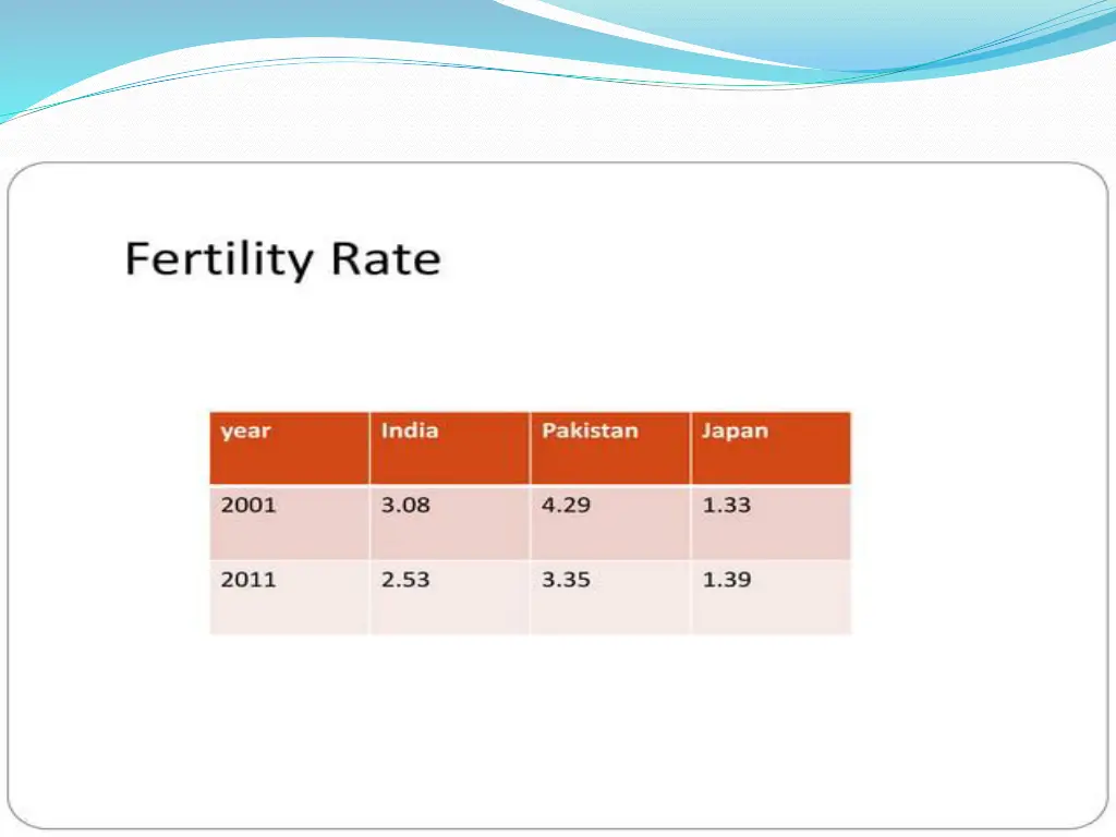 slide19