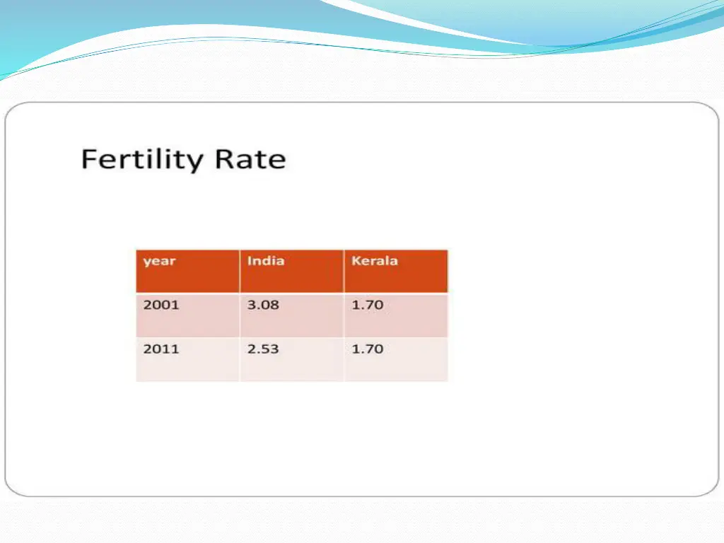 slide20