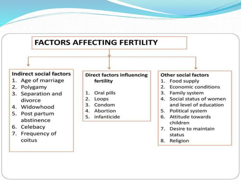slide7
