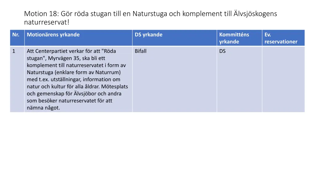 motion 18 g r r da stugan till en naturstuga