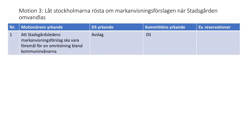 motion 3 l t stockholmarna