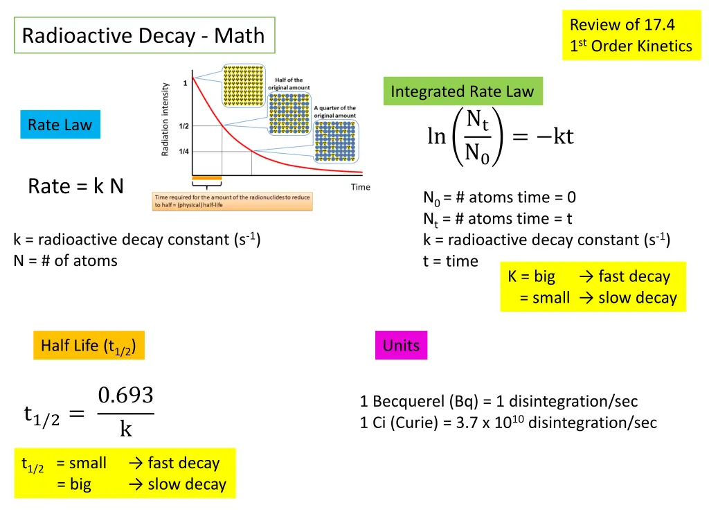 review of 17 4 1 st order kinetics