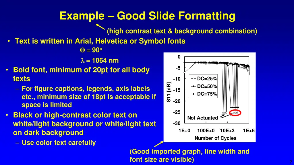 example good slide formatting