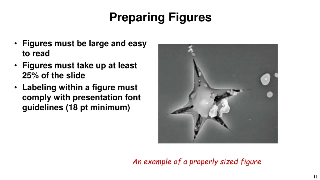 preparing figures 2