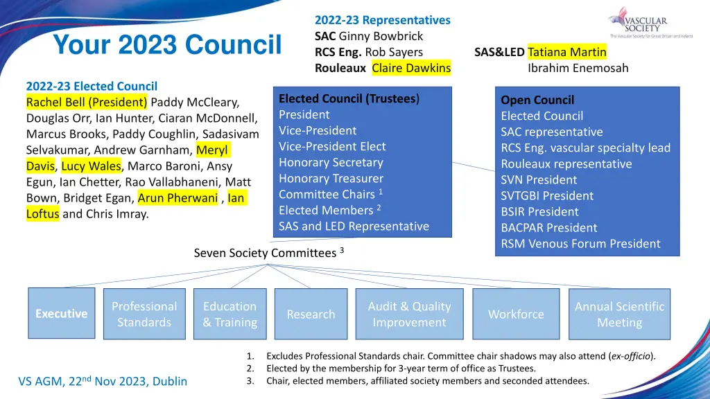 2022 23 representatives sac ginny bowbrick