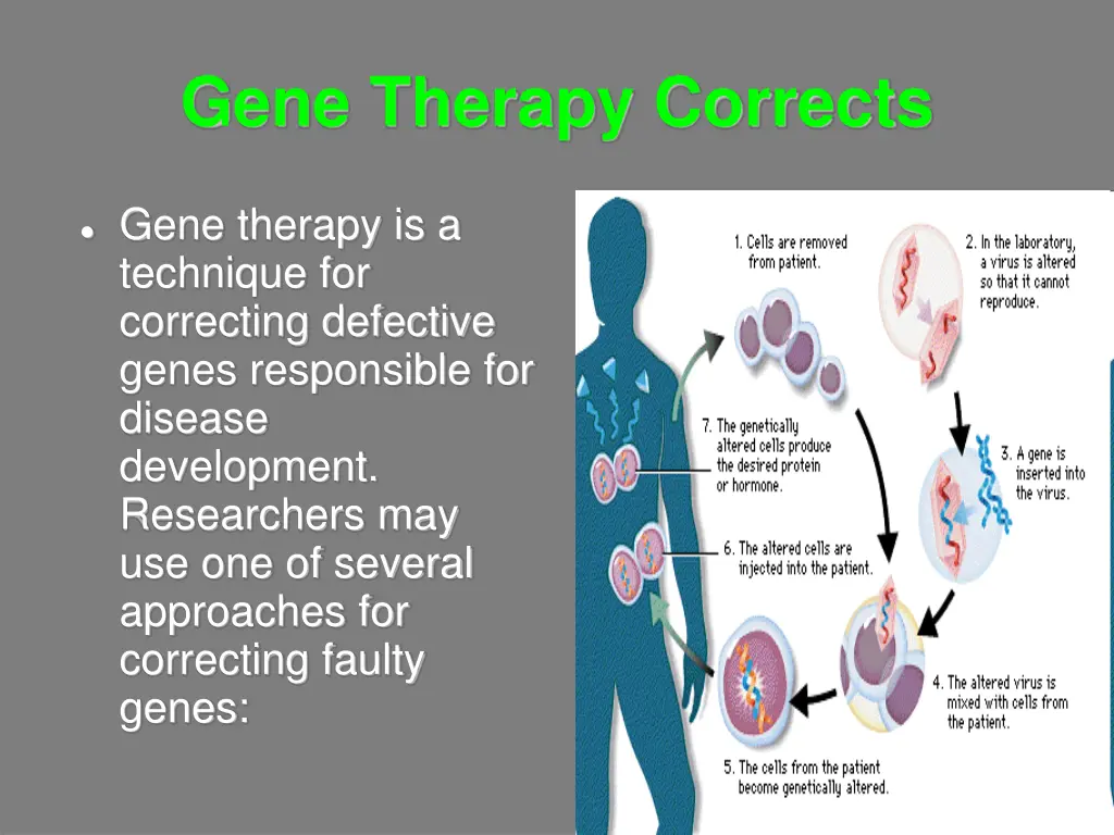 gene therapy corrects
