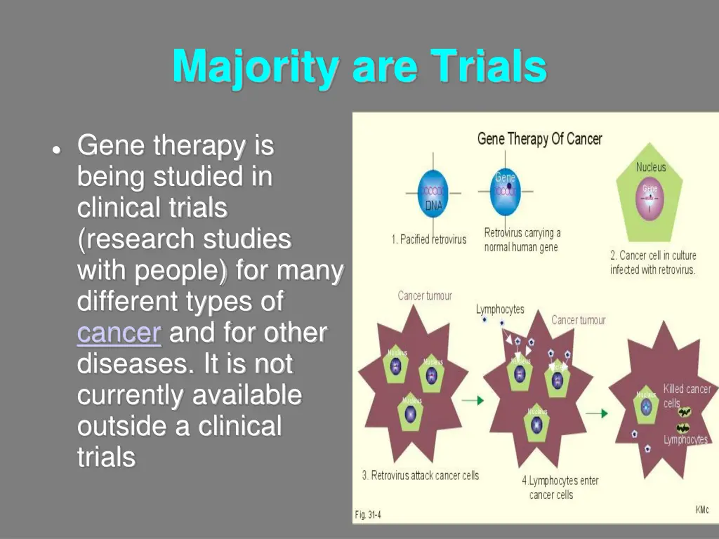 majority are trials