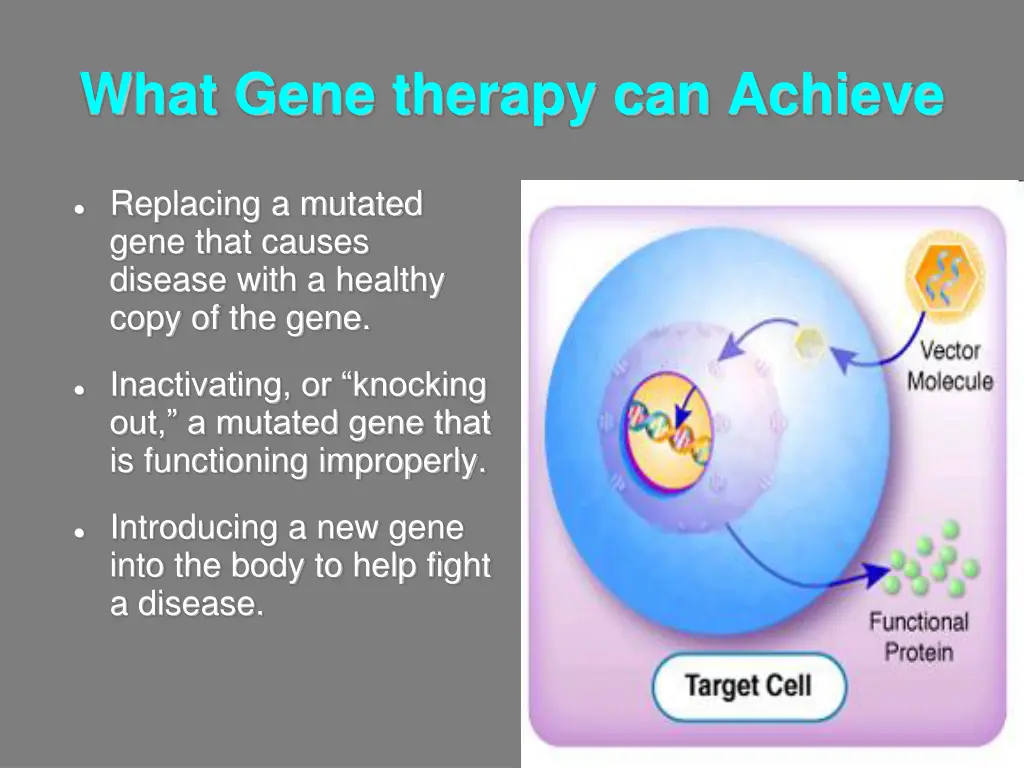 what gene therapy can achieve