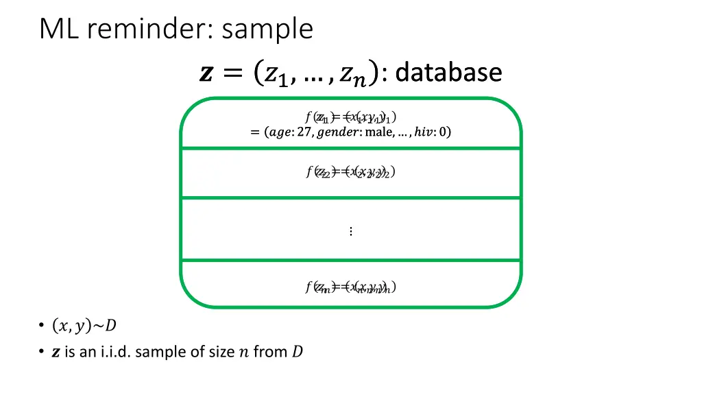 ml reminder sample