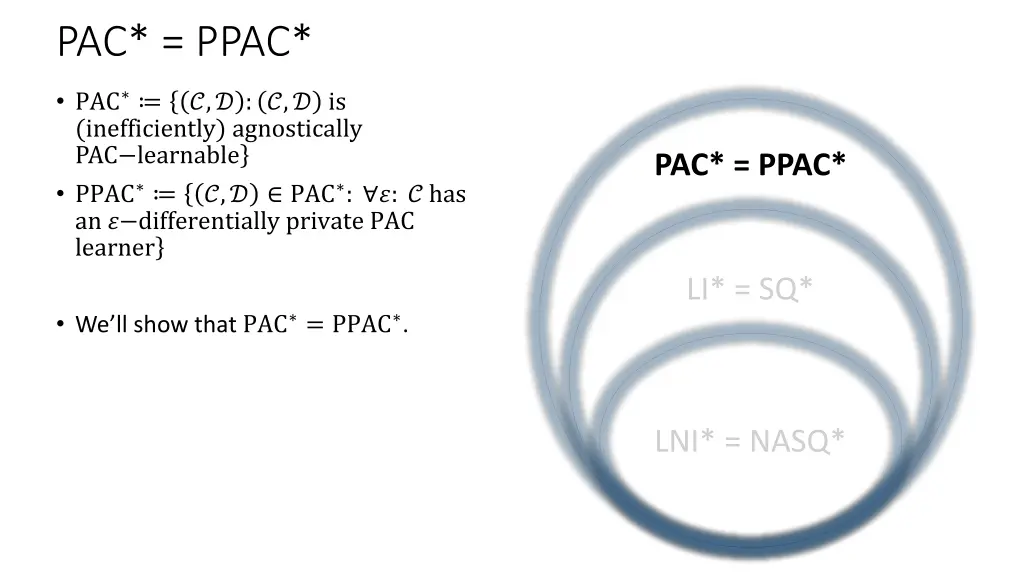 pac ppac