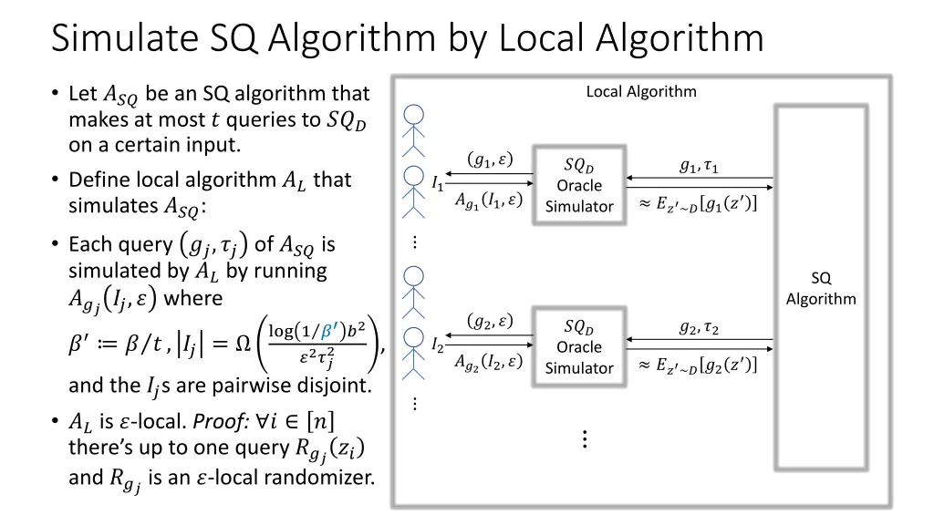 simulate sq algorithm by local algorithm 1