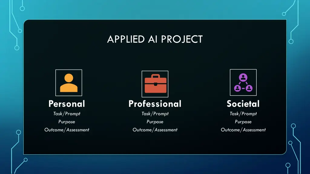 applied ai project
