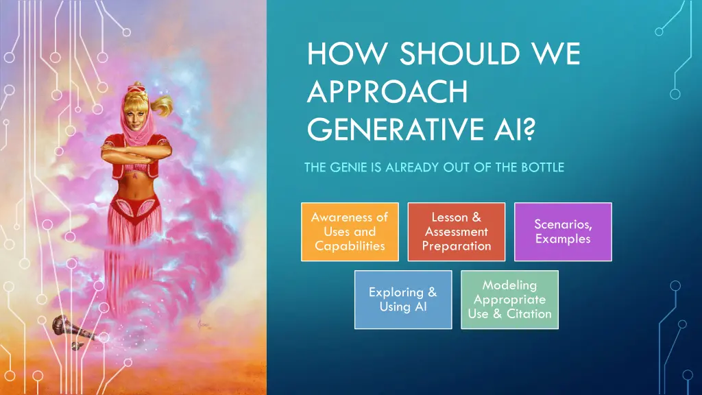 how should we approach generative ai