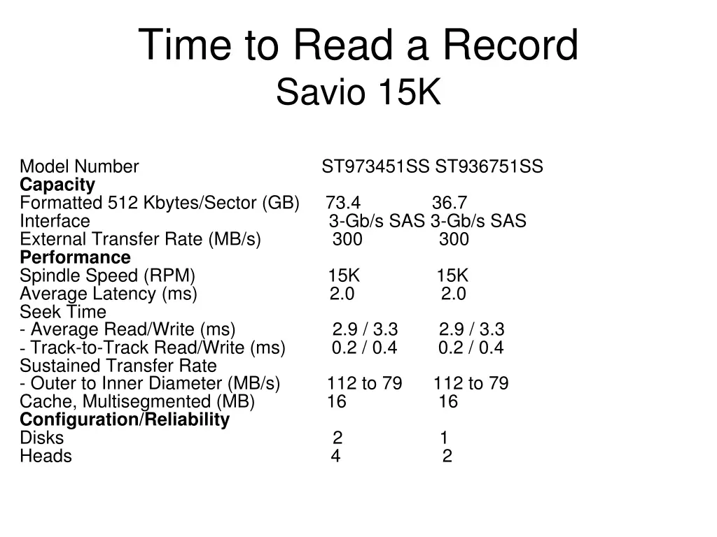 time to read a record savio 15k