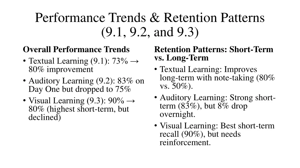 performance trends retention patterns 2