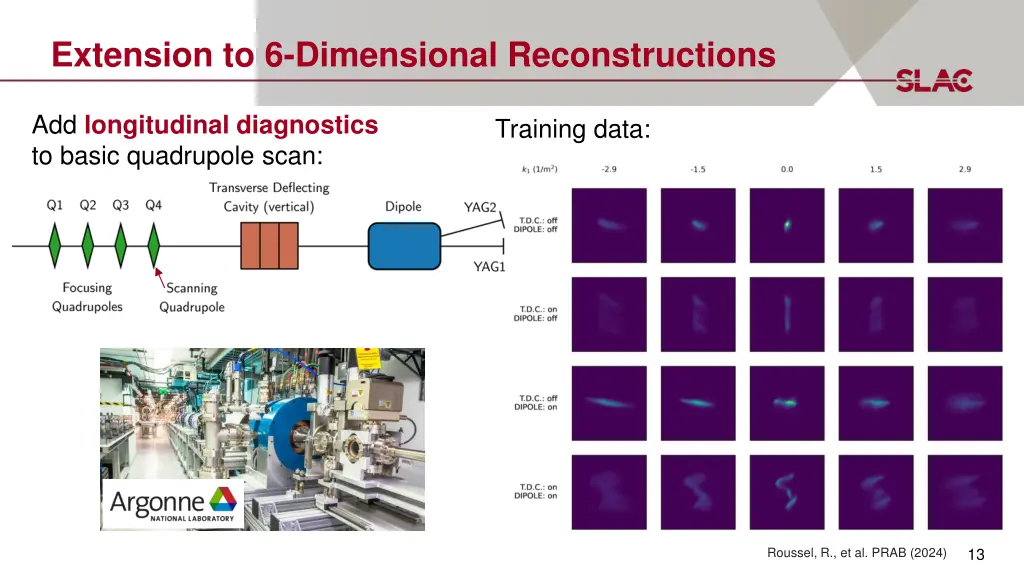 extension to 6 dimensional reconstructions