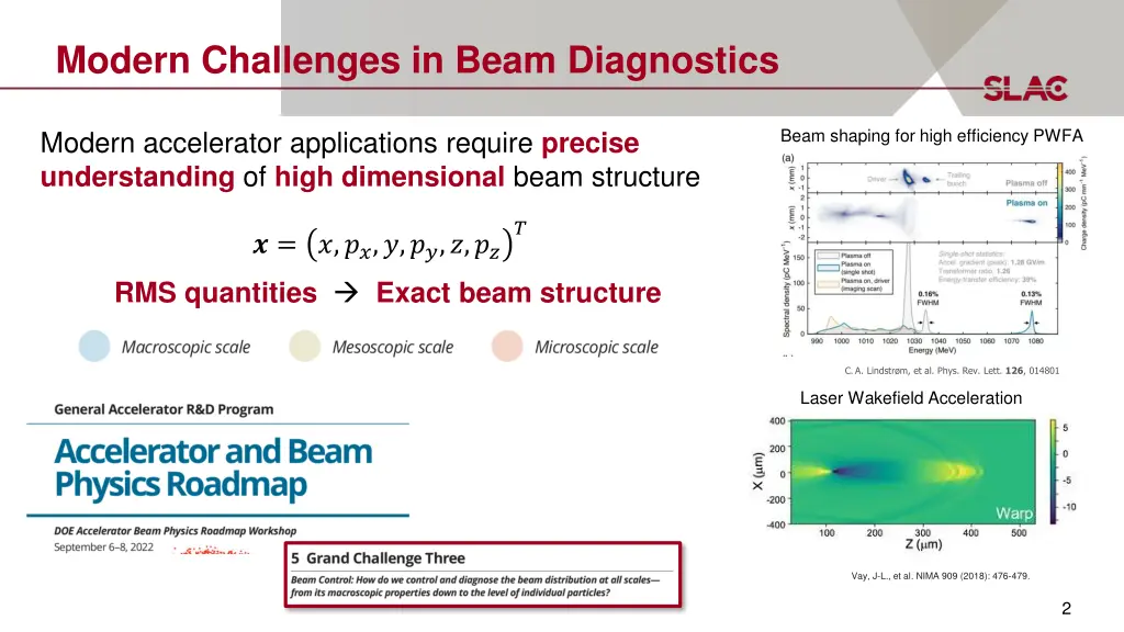 modern challenges in beam diagnostics