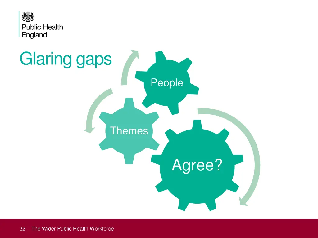 glaring gaps