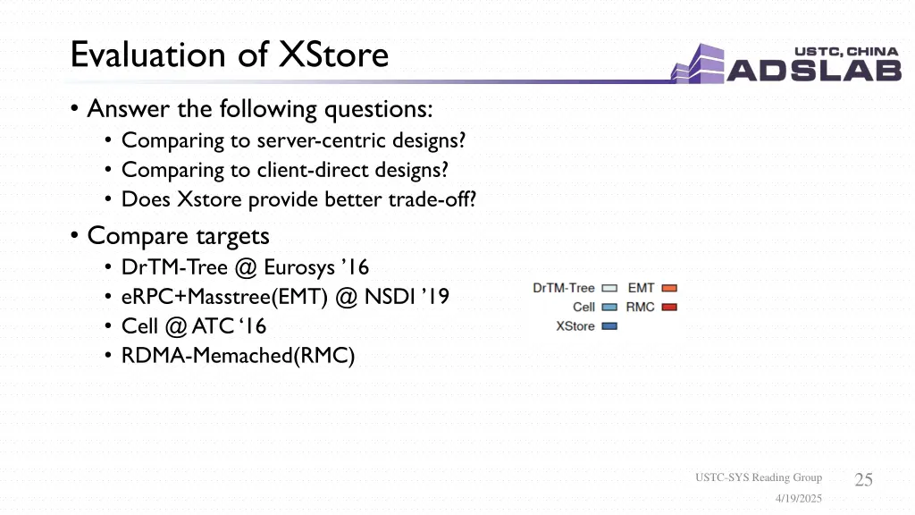evaluation of xstore 1