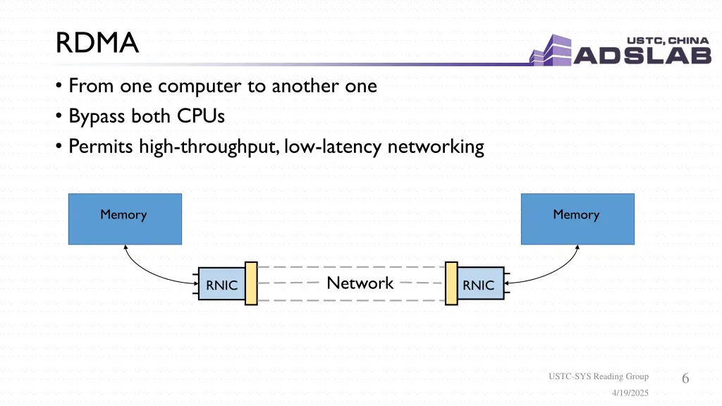 slide6