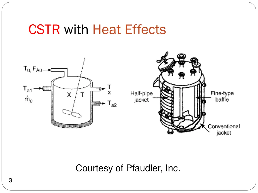 cstr with heat effects