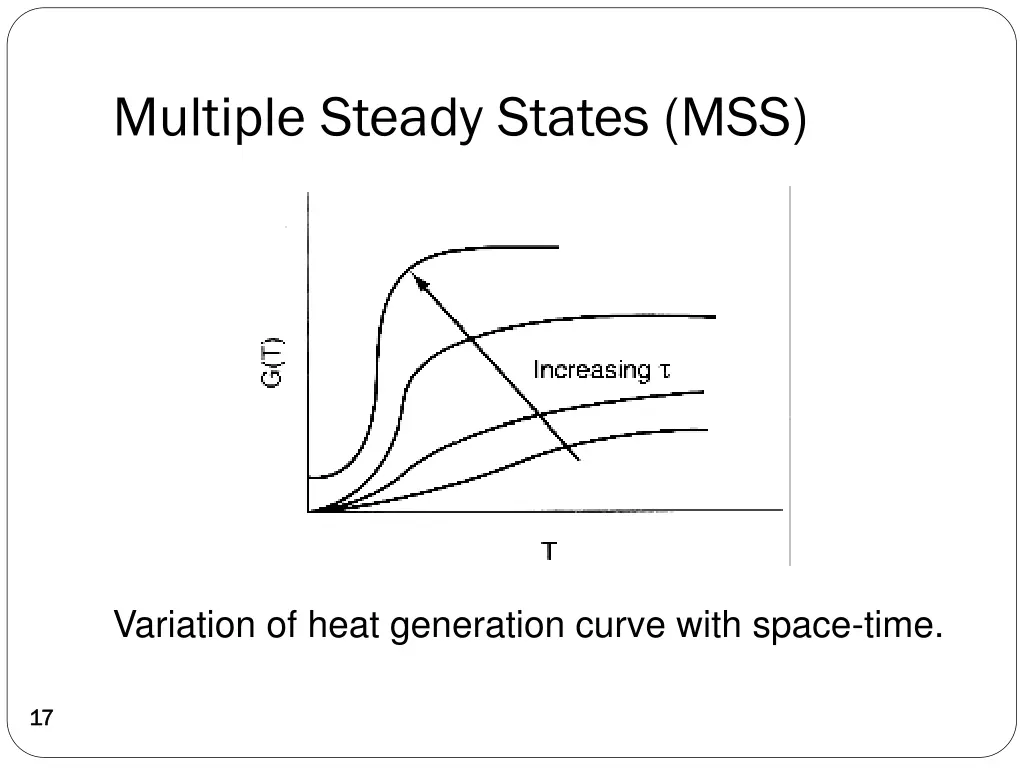 multiple steady states mss