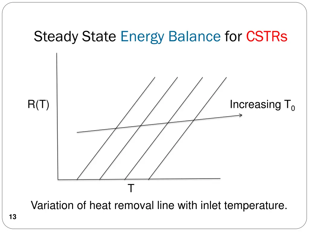 steady state energy balance for cstrs 4