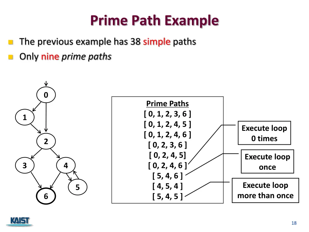prime path example