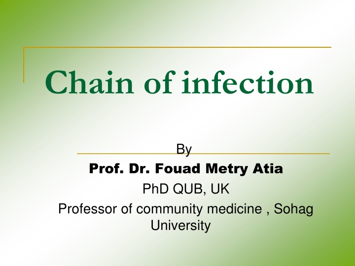 chain of infection