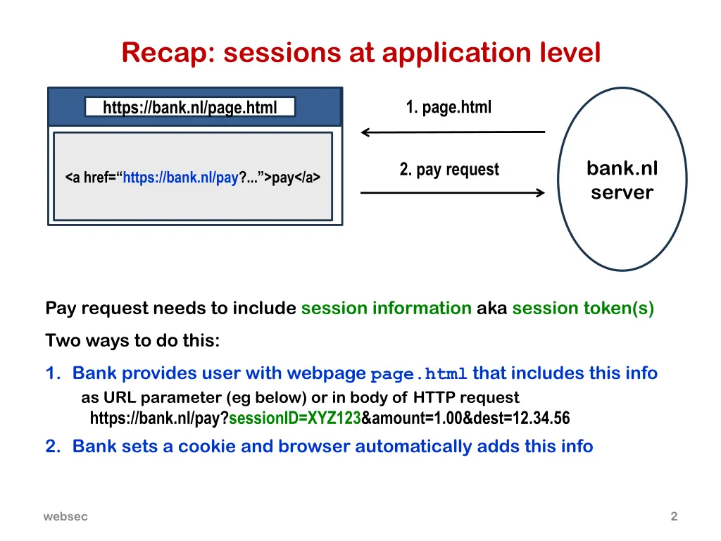 recap sessions at application level