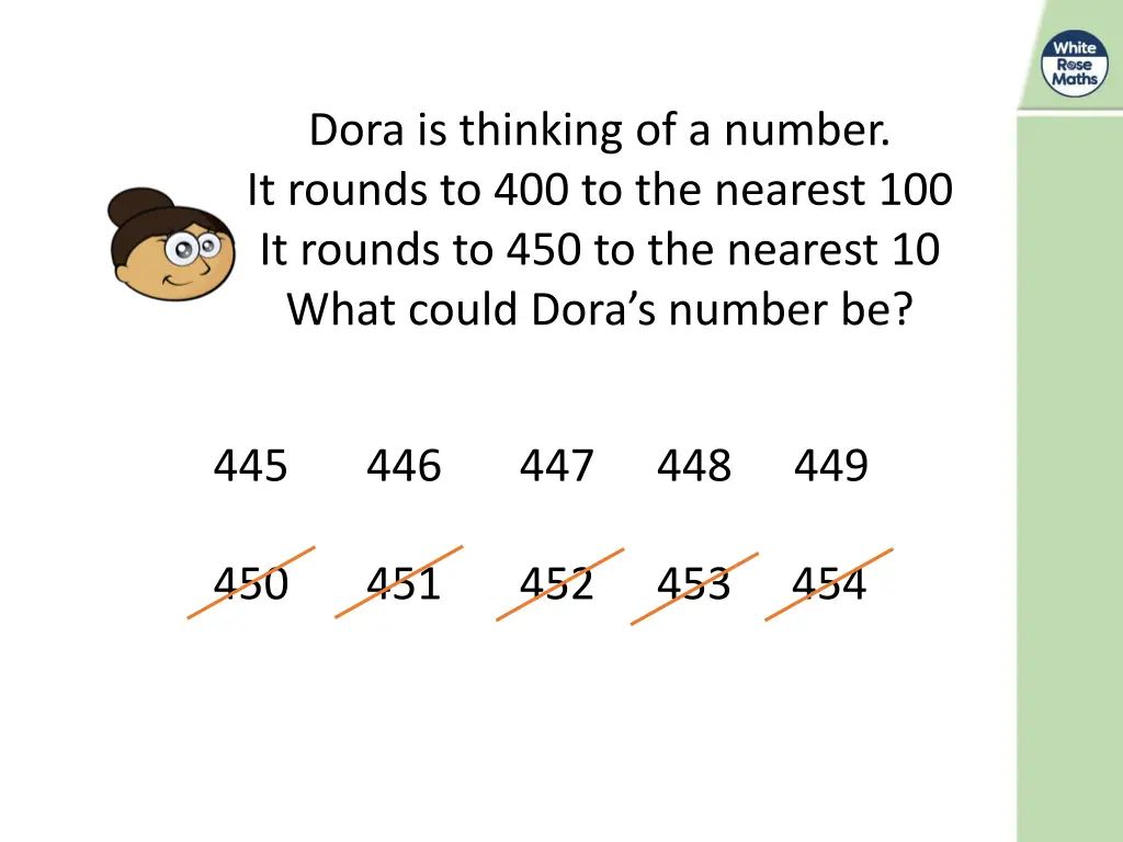 dora is thinking of a number it rounds