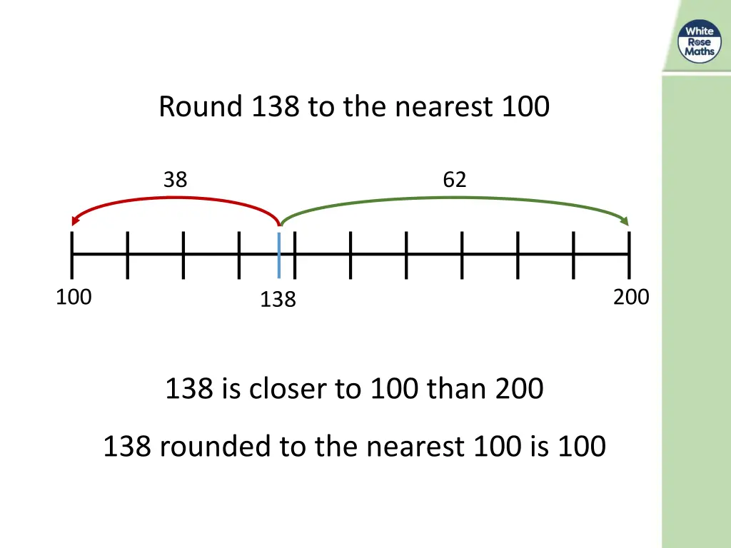 round 138 to the nearest 100