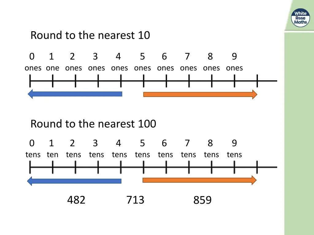 round to the nearest 10