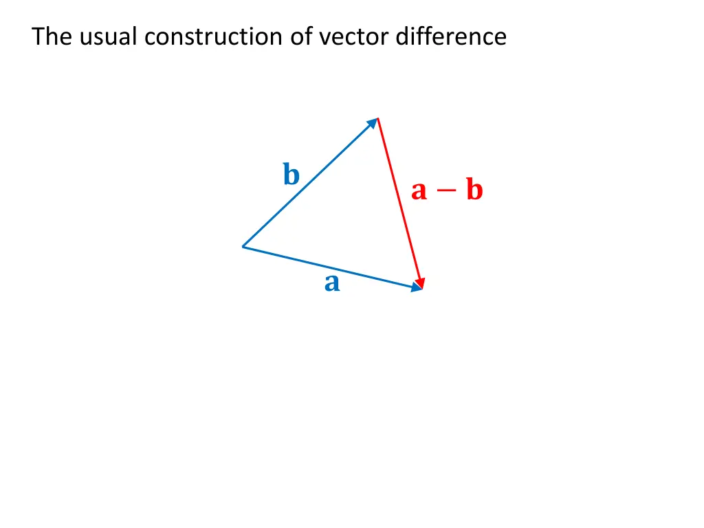 the usual construction of vector difference