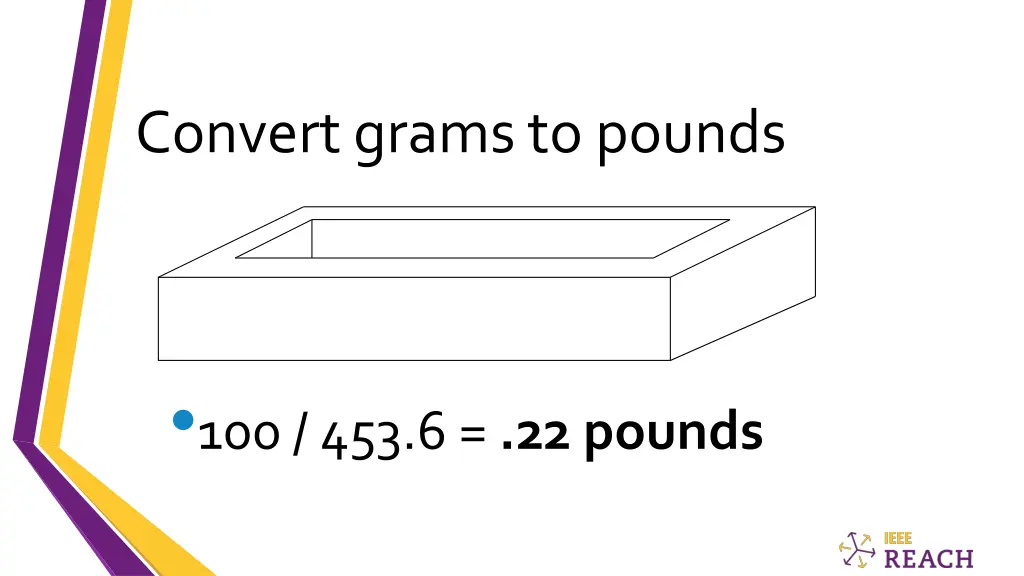 convert grams to pounds
