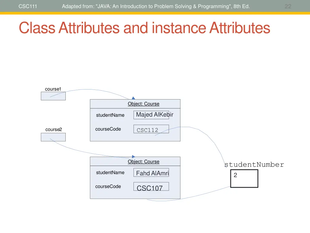 slide21