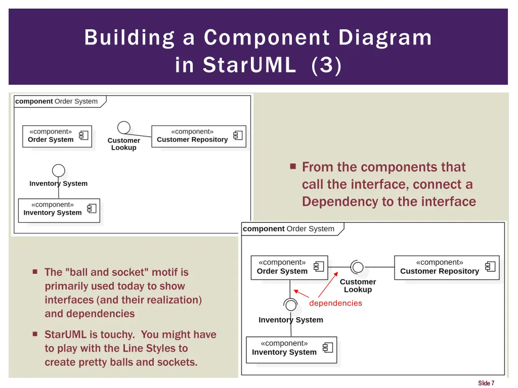 building a component diagram in staruml 3
